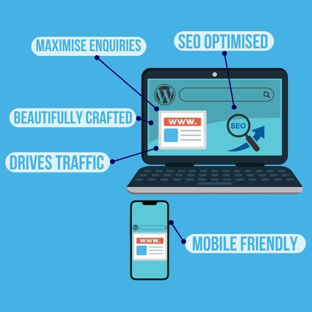 Web design agency image